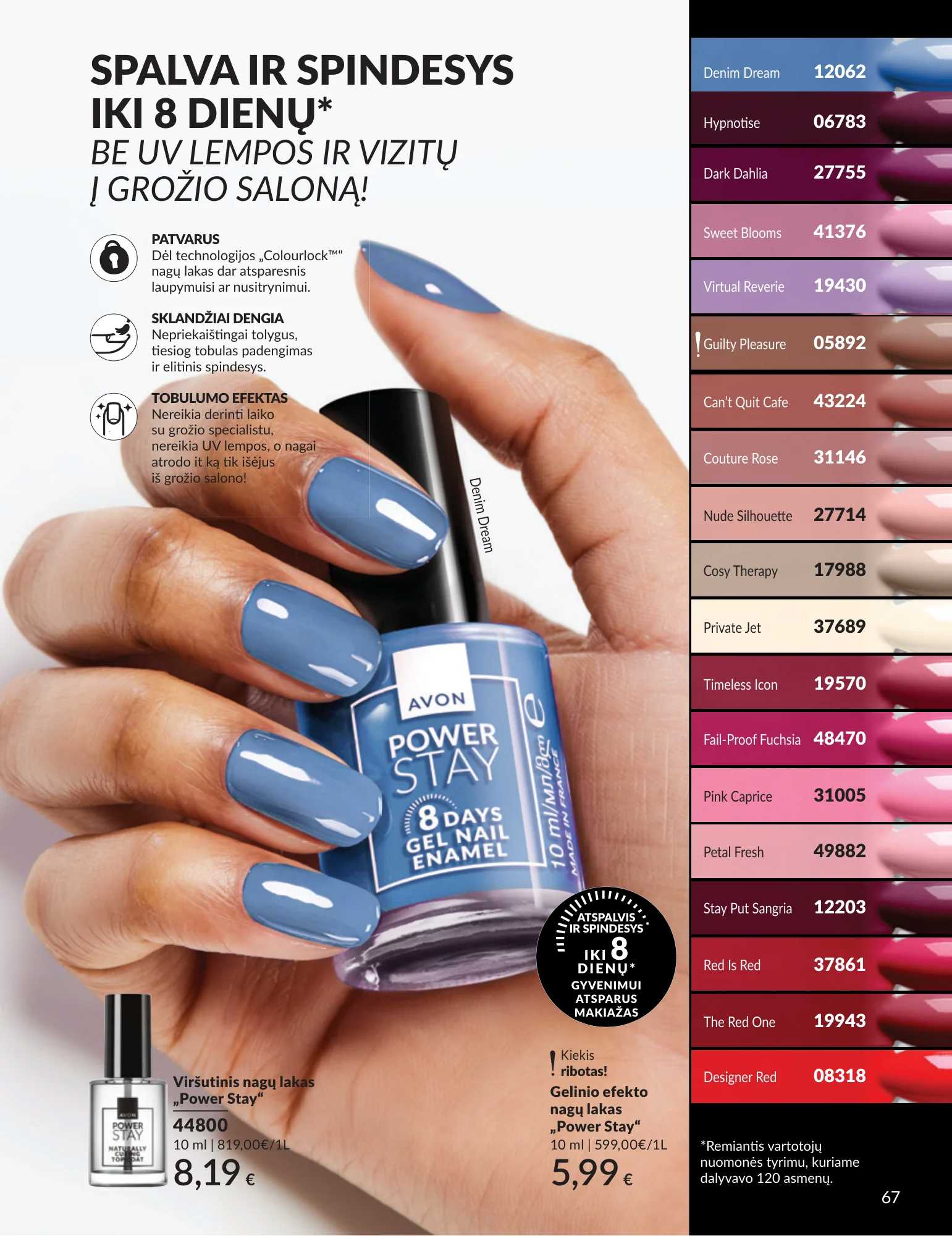 Avon akcijų leidinys, 67 puslapis