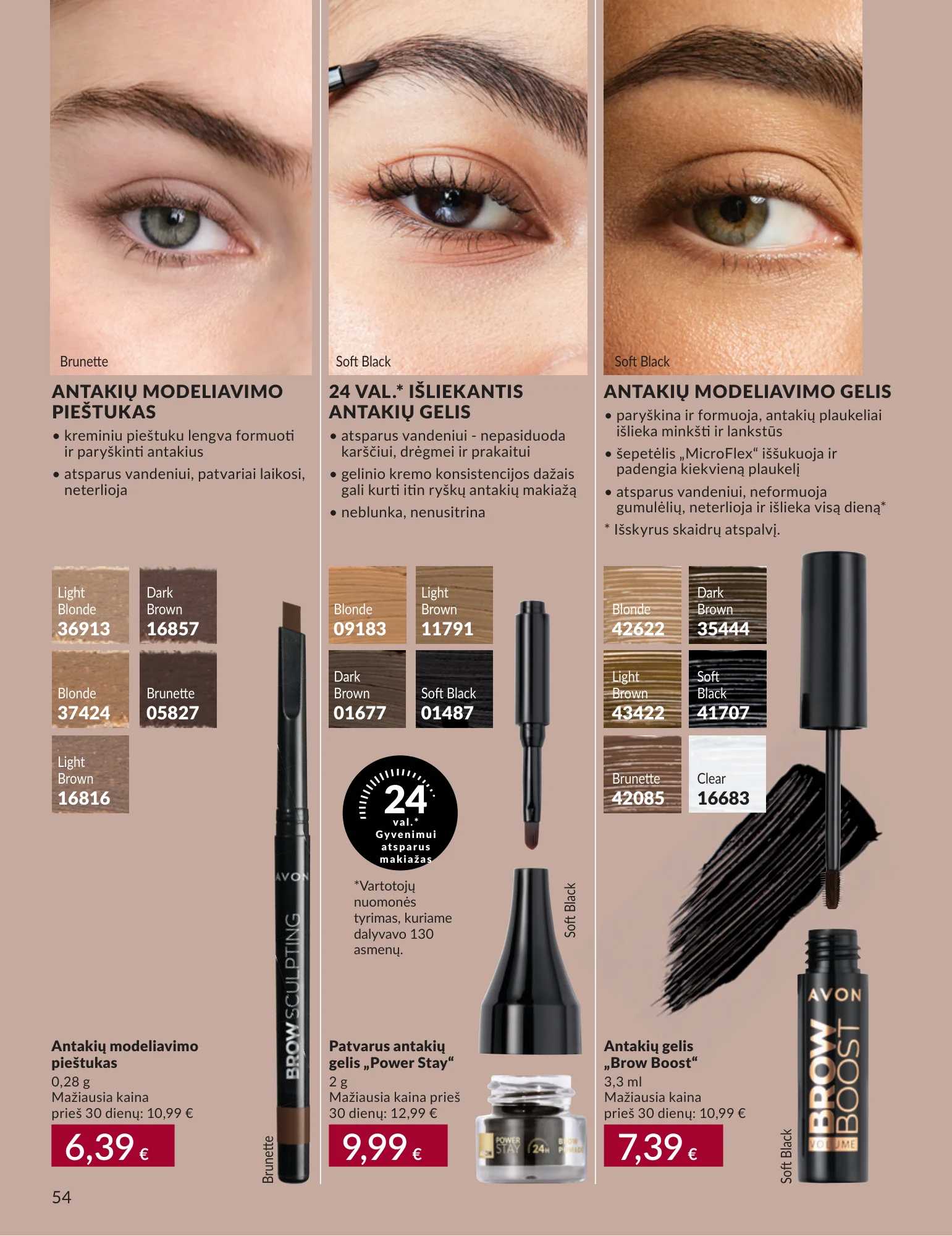 Avon akcijų leidinys, 54 puslapis