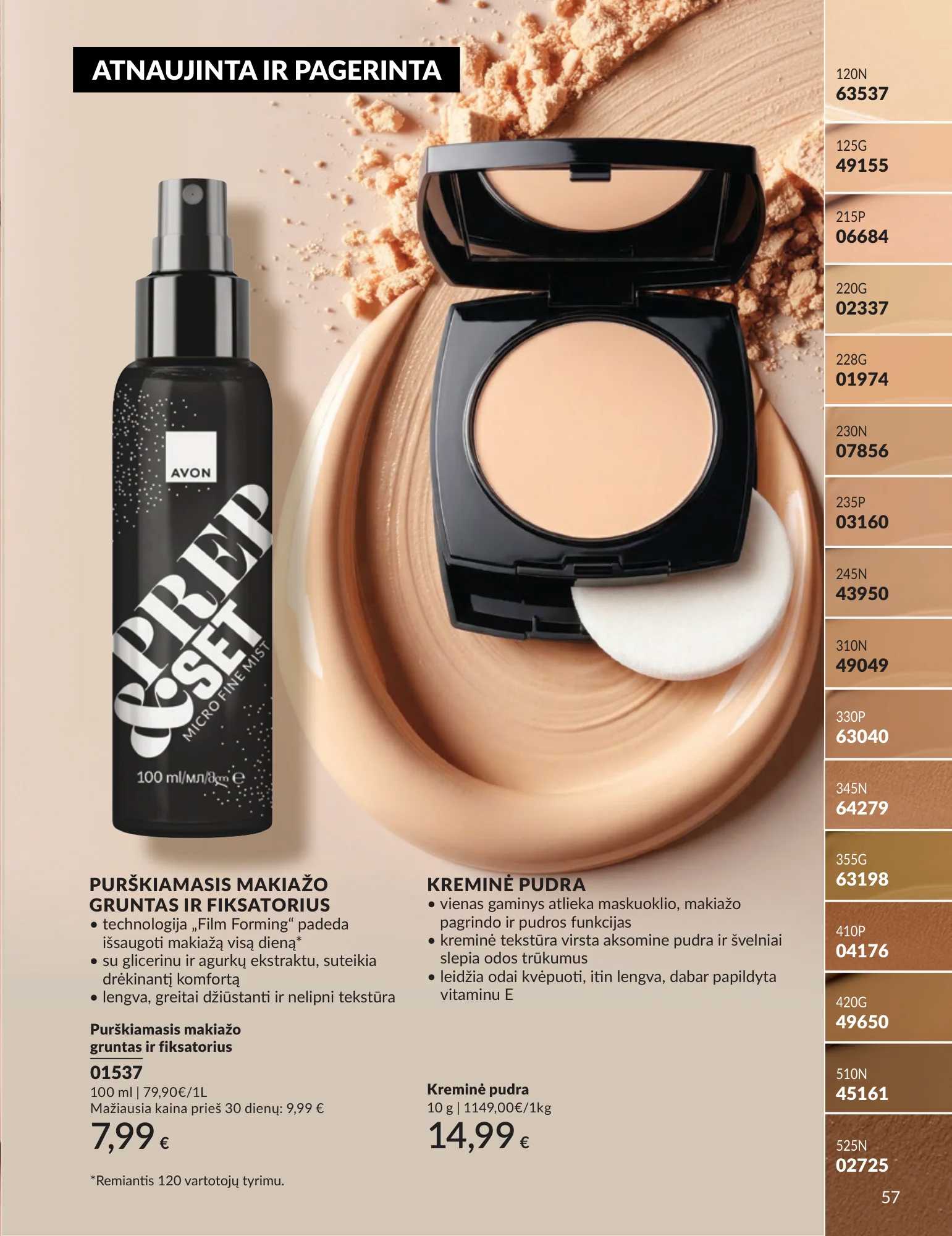 Avon akcijų leidinys, 57 puslapis