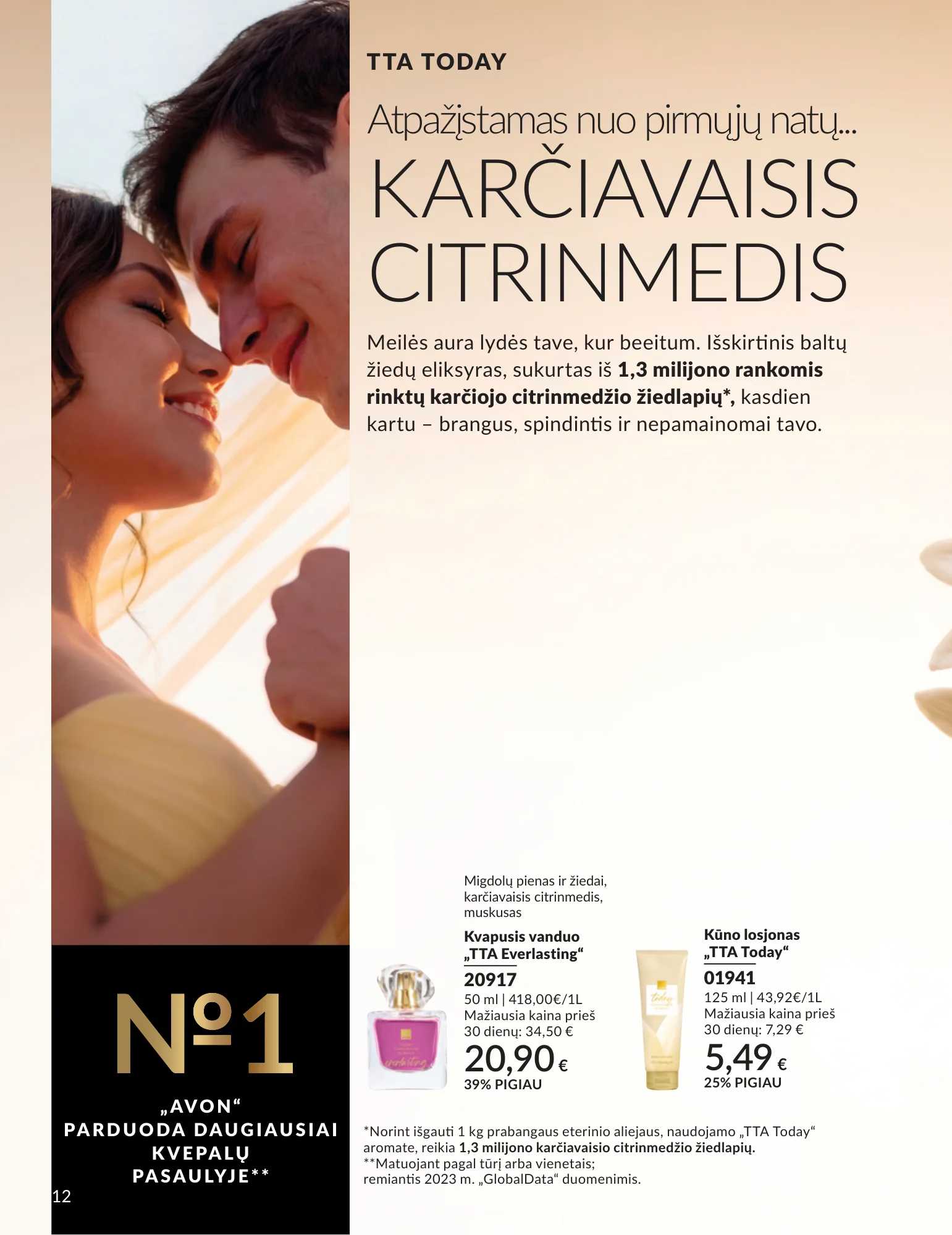 Avon akcijų leidinys, 12 puslapis