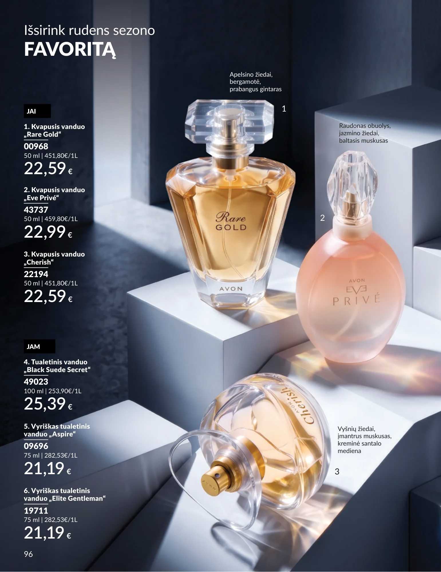 Avon akcijų leidinys, 96 puslapis