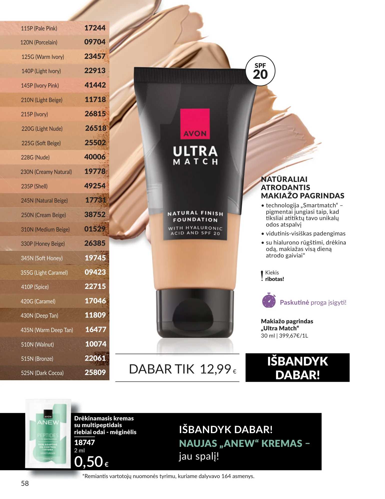 Avon akcijų leidinys, 58 puslapis
