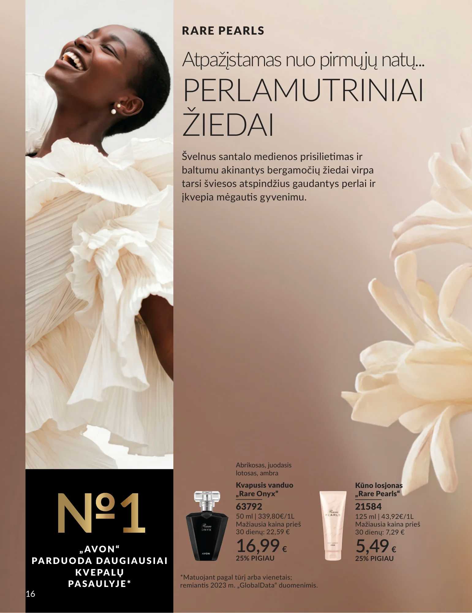 Avon akcijų leidinys, 16 puslapis
