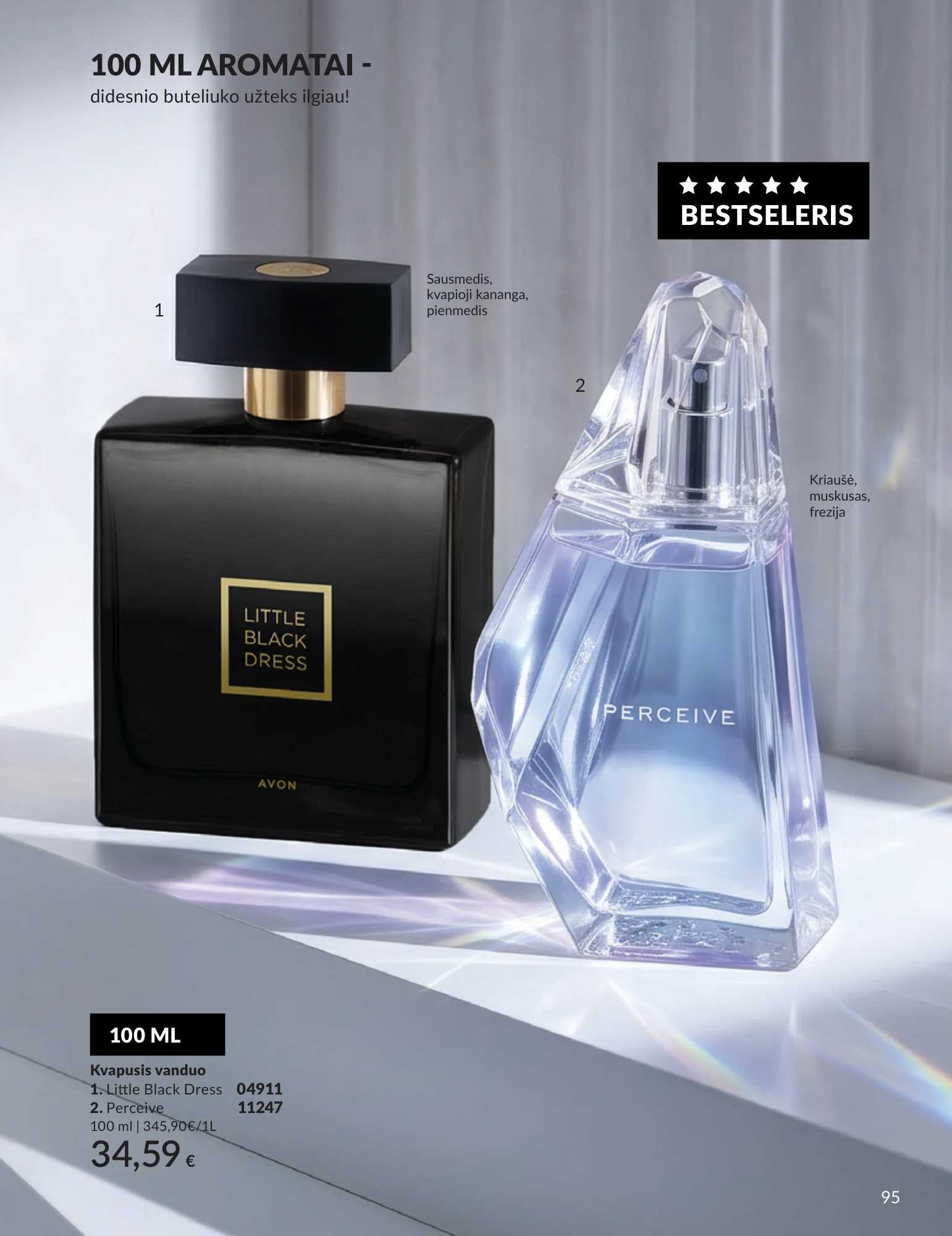 Avon akcijų leidinys, 95 puslapis