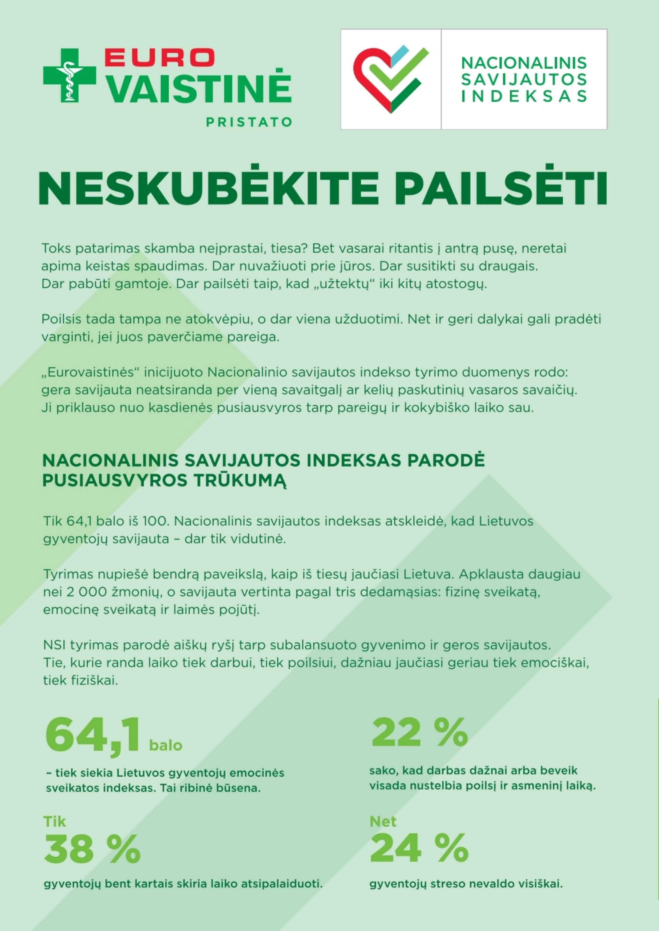 Leidinio puslapis