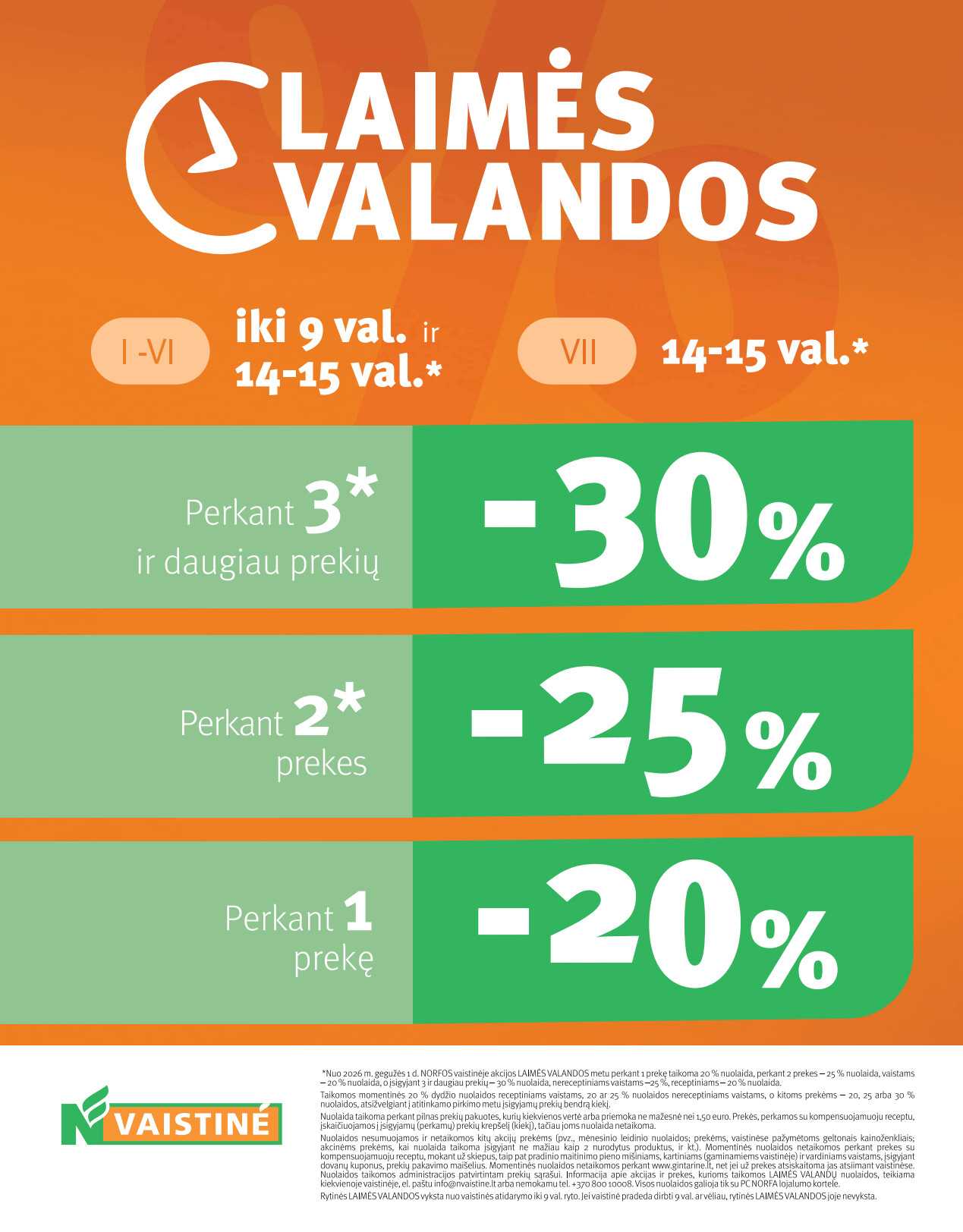 Norfos vaistinė akcijų leidinys, 32 puslapis