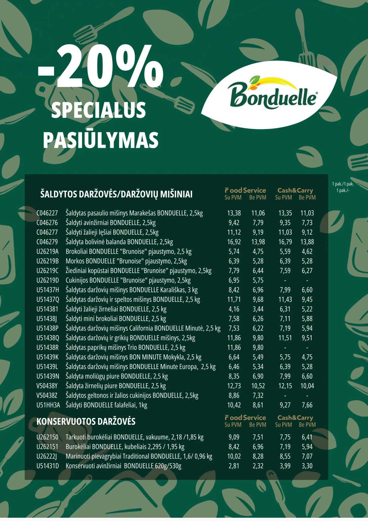 Leidinio puslapis