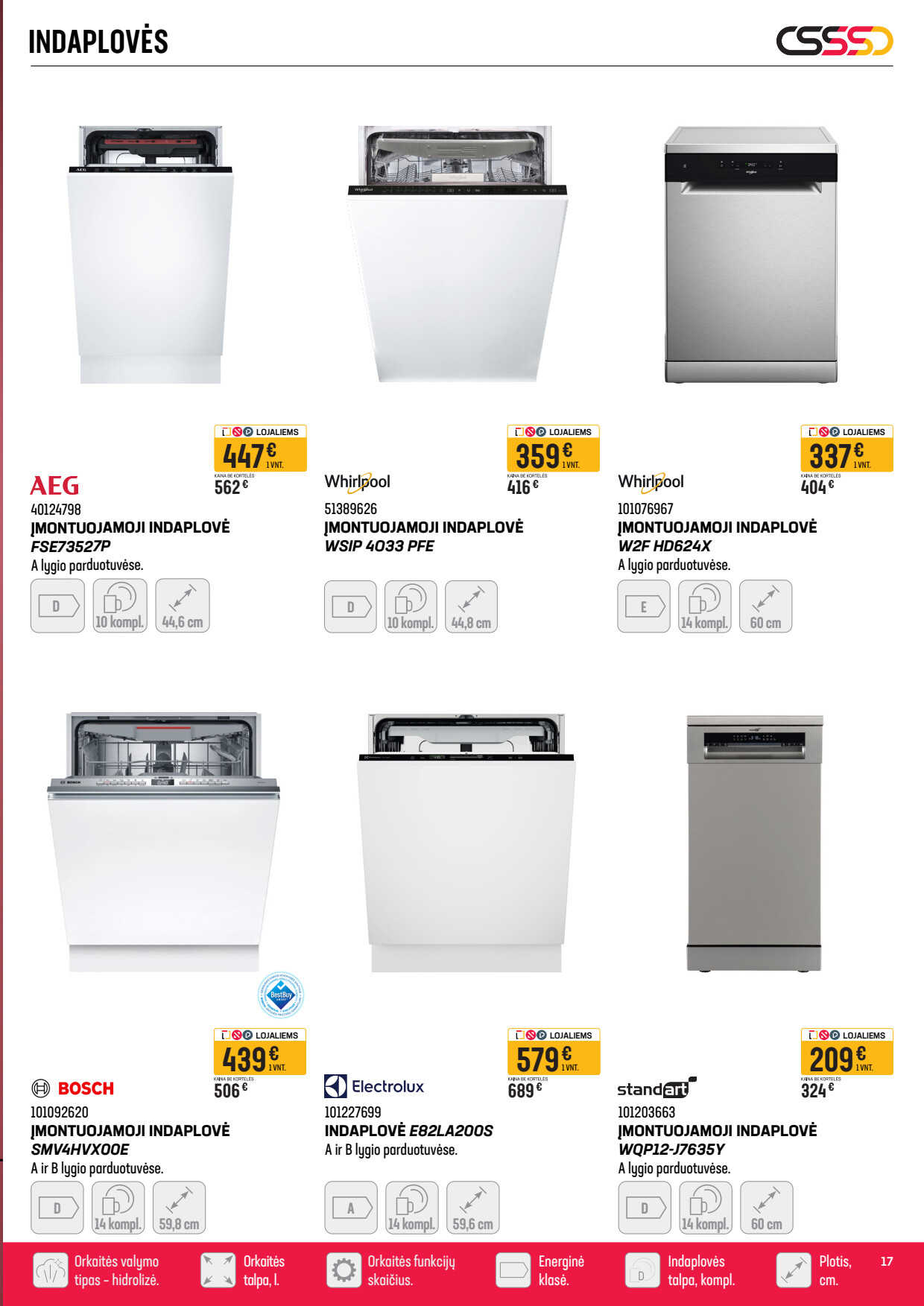 Leidinio puslapis